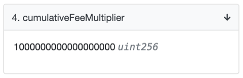 multiplier